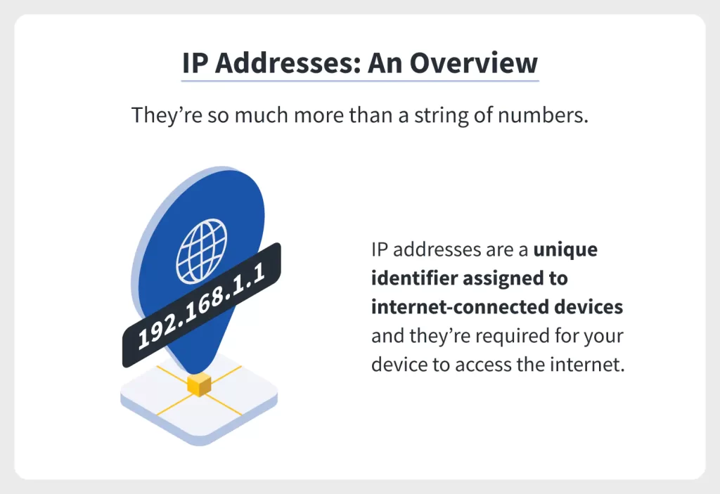 Why you should know your IP Address