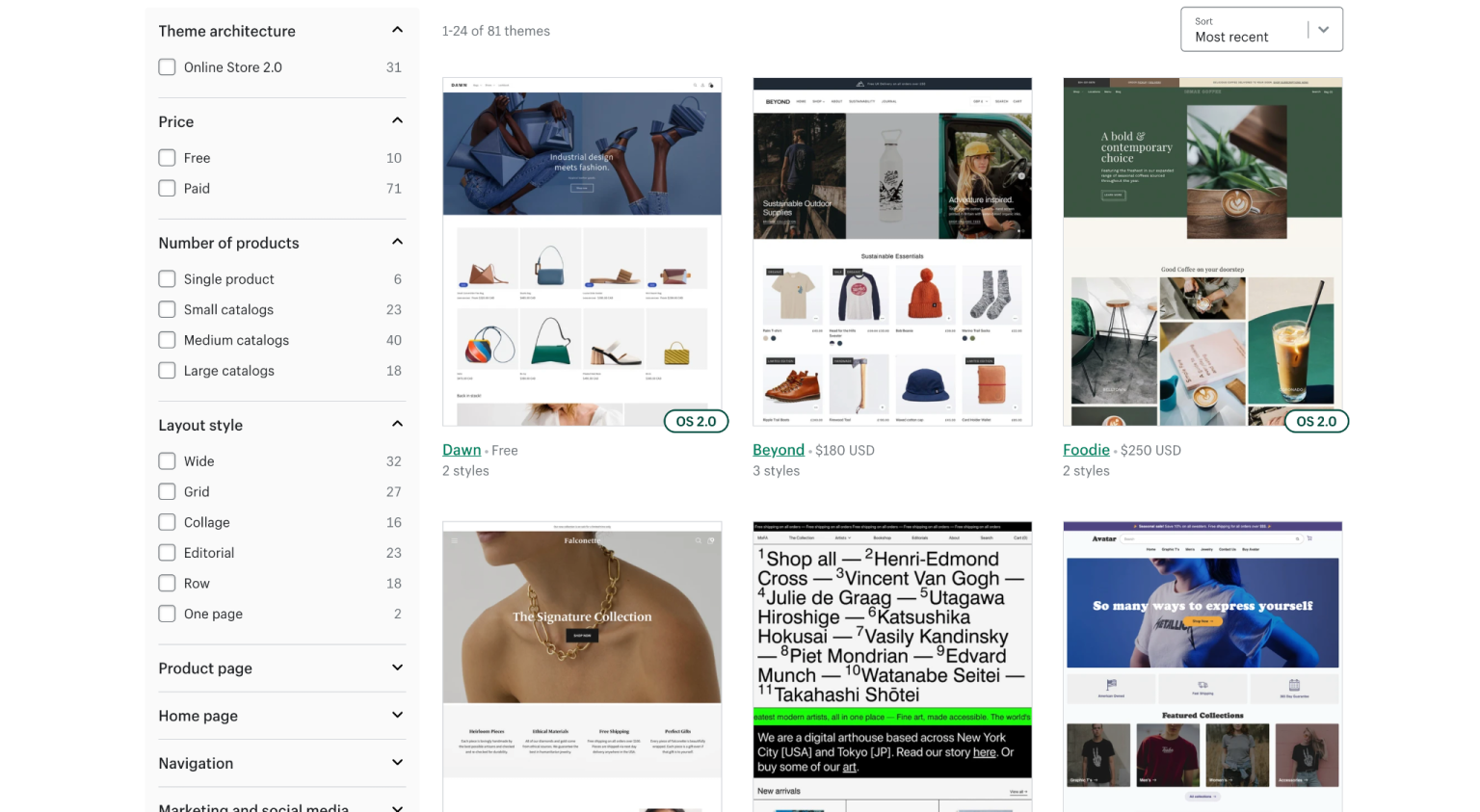 Turning Ideas into Reality: Creating Custom Shopify Websites That Work
